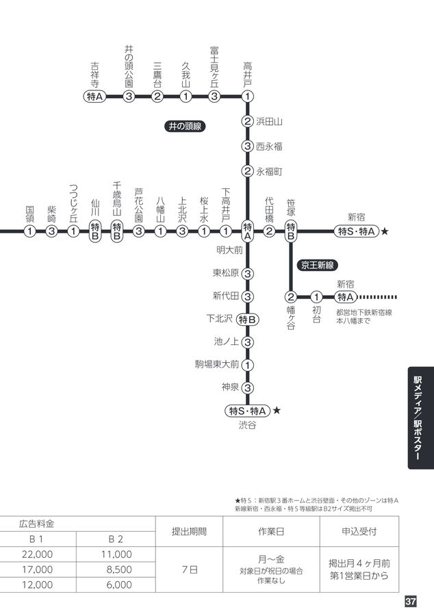 2022年交通広告料金表