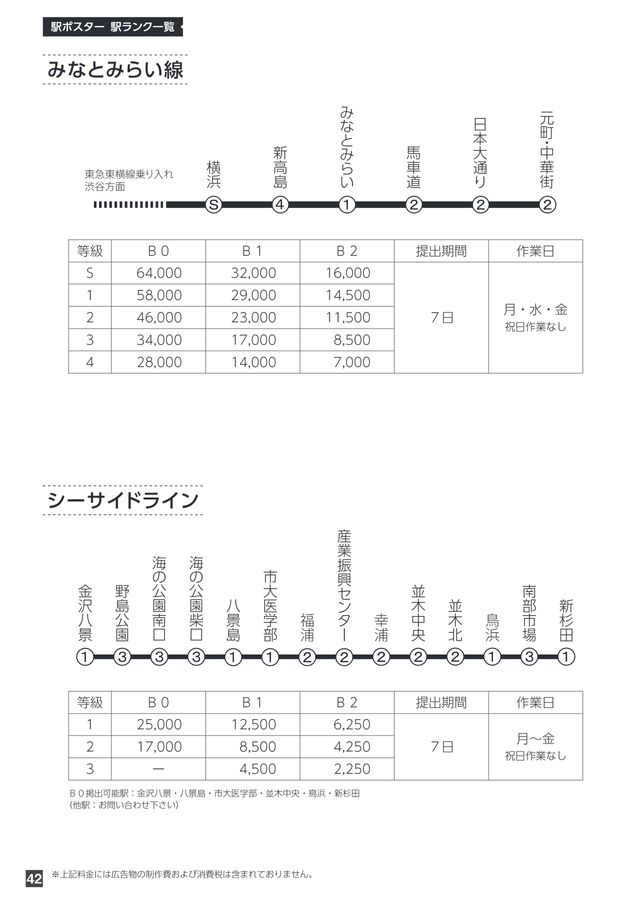 2022年交通広告料金表